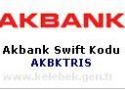 Banka Swift Kodları