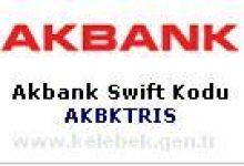 Banka Swift Kodları