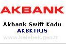 Banka Swift Kodları