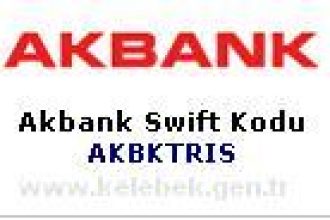 Banka Swift Kodları