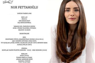 Nur Fettahoğlu