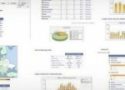 Bilişim dünyası web istatistikleri